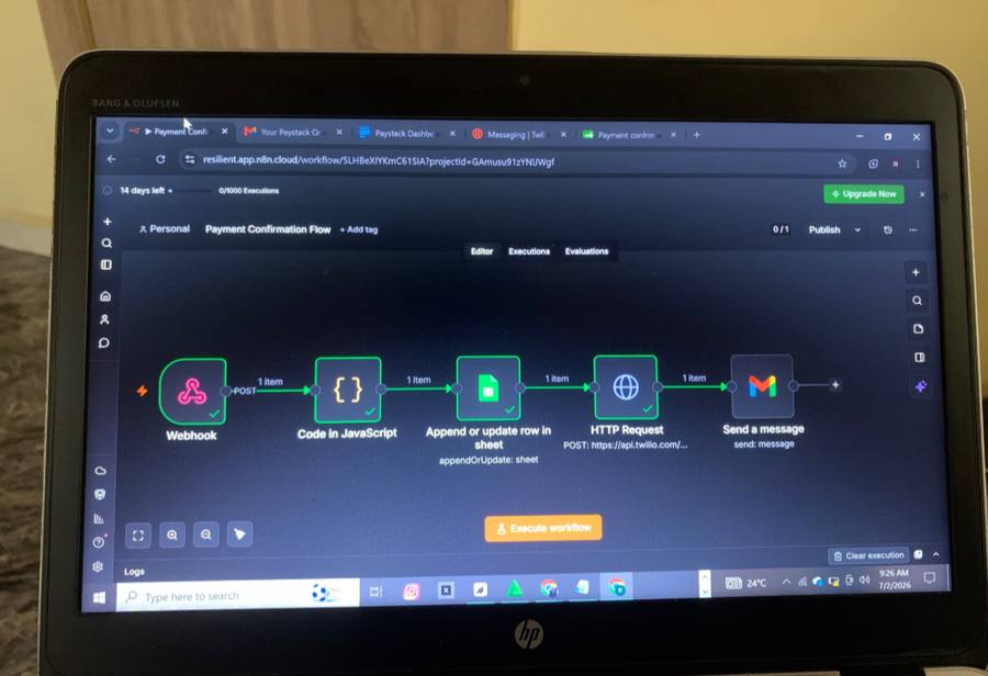 Payment confirmation n8n workflow from webhook to Twilio message send